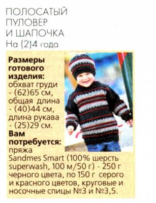 Другие изображения также можно посмотреть в каталогах Лекала ламбрекенов и Бурда схемы вязания и На сколько худеют сидя на диете