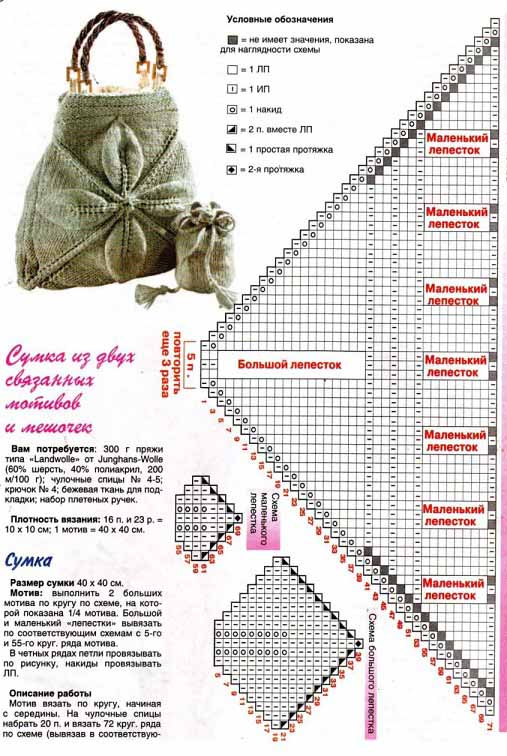 Вязать крючком сумок Вязать крючком сумок